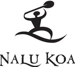 NALU KOA trademark