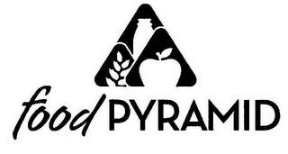 FOOD PYRAMID trademark