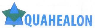 AQUAHEALON trademark