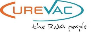 CUREVAC THE RNA PEOPLE trademark