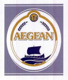 AEGEAN trademark