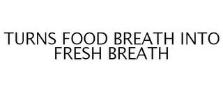 TURNS FOOD BREATH INTO FRESH BREATH trademark