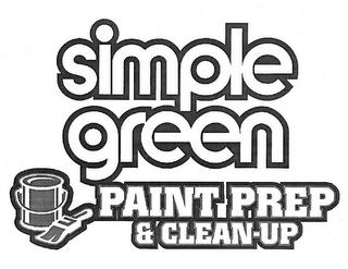 SIMPLE GREEN PAINT PREP & CLEAN-UP trademark