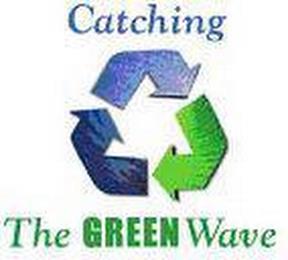 CATCHING THE GREEN WAVE trademark