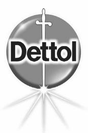 DETTOL trademark