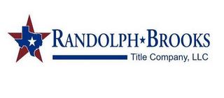 RANDOLPH BROOKS TITLE COMPANY, LLC trademark