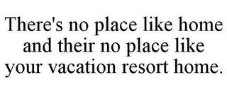 THERE'S NO PLACE LIKE HOME AND THEIR NO PLACE LIKE YOUR VACATION RESORT HOME. trademark