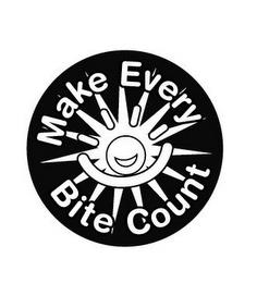 MAKE EVERY BITE COUNT trademark