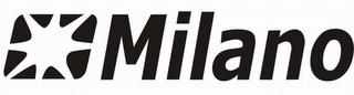 MILANO trademark