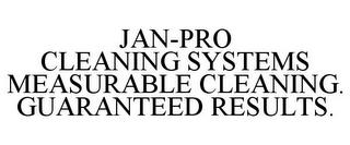 JAN-PRO CLEANING SYSTEMS MEASURABLE CLEANING. GUARANTEED RESULTS. trademark