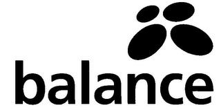 BALANCE trademark