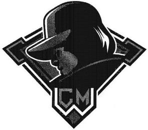 CMW trademark