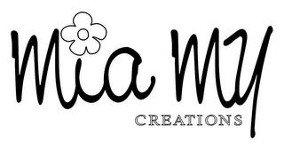 MIA MY CREATIONS trademark