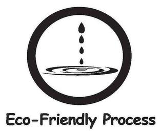 ECO-FRIENDLY PROCESS trademark