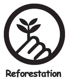 REFORESTATION trademark