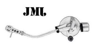 JMJ trademark