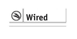 WIRED trademark