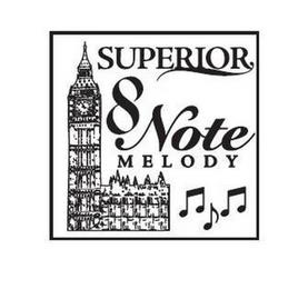 SUPERIOR 8 NOTE MELODY trademark