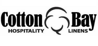 COTTON BAY HOSPITALITY LINENS trademark