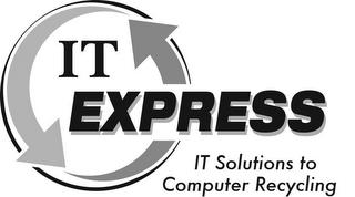 IT EXPRESS IT SOLUTIONS TO COMPUTER RECYCLING trademark