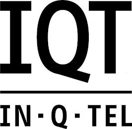 IQT IN-Q-TEL trademark