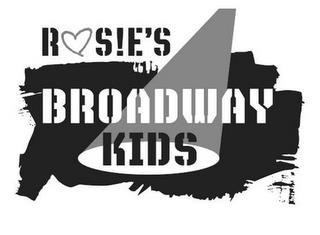 ROS!E'S BROADWAY KIDS trademark