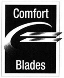 COMFORT BLADES trademark