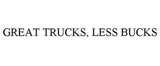 GREAT TRUCKS, LESS BUCKS trademark