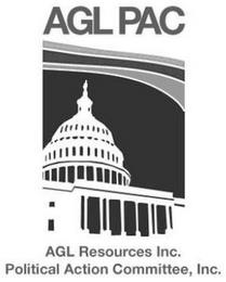 AGL PAC AGL RESOURCES INC. POLITICAL ACTION COMMITTEE, INC. trademark