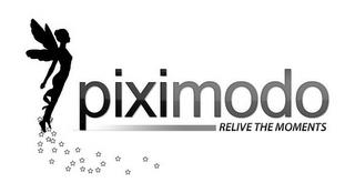 PIXIMODO RELIVE THE MOMENTS trademark