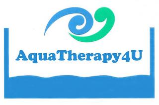 AQUATHERAPY4U trademark