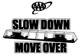 AAA SLOW DOWN MOVE OVER trademark