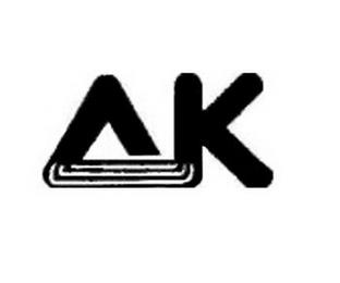 AK trademark