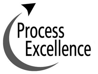 PROCESS EXCELLENCE trademark