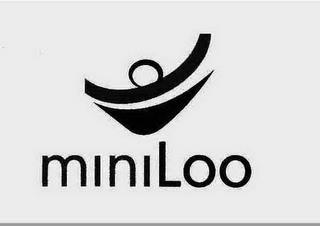 MINILOO trademark