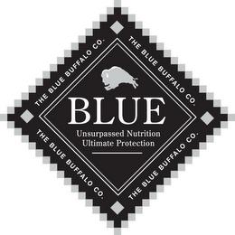 BLUE UNSURPASSED NUTRITION ULTIMATE PROTECTION THE BLUE BUFFALO CO. trademark