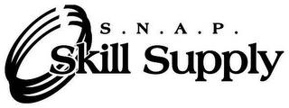 SKILL SUPPLY trademark