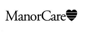 MANORCARE trademark