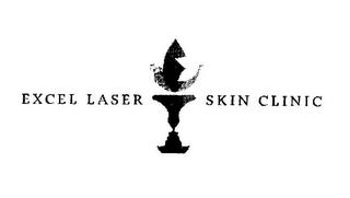 EXCEL LASER SKIN CLINIC trademark