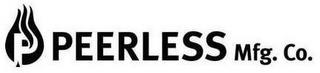 P PEERLESS MFG. CO. trademark