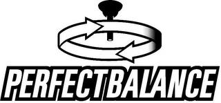 PERFECTBALANCE trademark