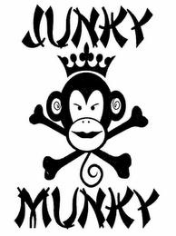 JUNKY MUNKY trademark