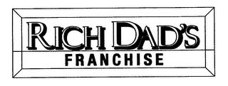 RICH DAD'S FRANCHISE trademark