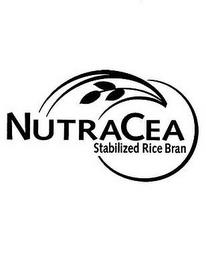 NUTRACEA STABILIZED RICE BRAN trademark