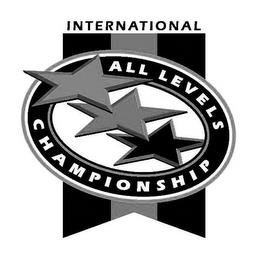 INTERNATIONAL ALL LEVELS CHAMPIONSHIP trademark