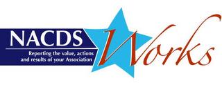 NACDS WORKS REPORTING THE VALUE, ACTIONS AND RESULTS OF YOUR ASSOCIATION trademark