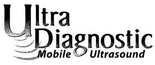 ULTRA DIAGNOSTIC MOBILE ULTRASOUND trademark