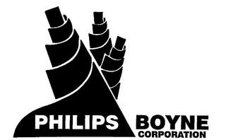 PHILIPS BOYNE CORPORATION trademark