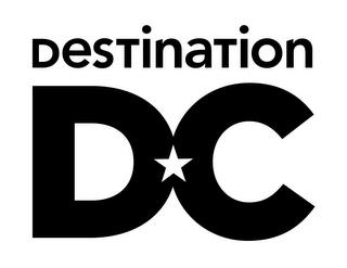 DESTINATION DC trademark