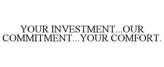 YOUR INVESTMENT...OUR COMMITMENT...YOUR COMFORT. trademark